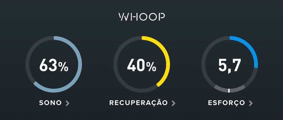 Sem óculos